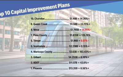 BEX Public Works Conference Shows  Attendees Current State of the Sector